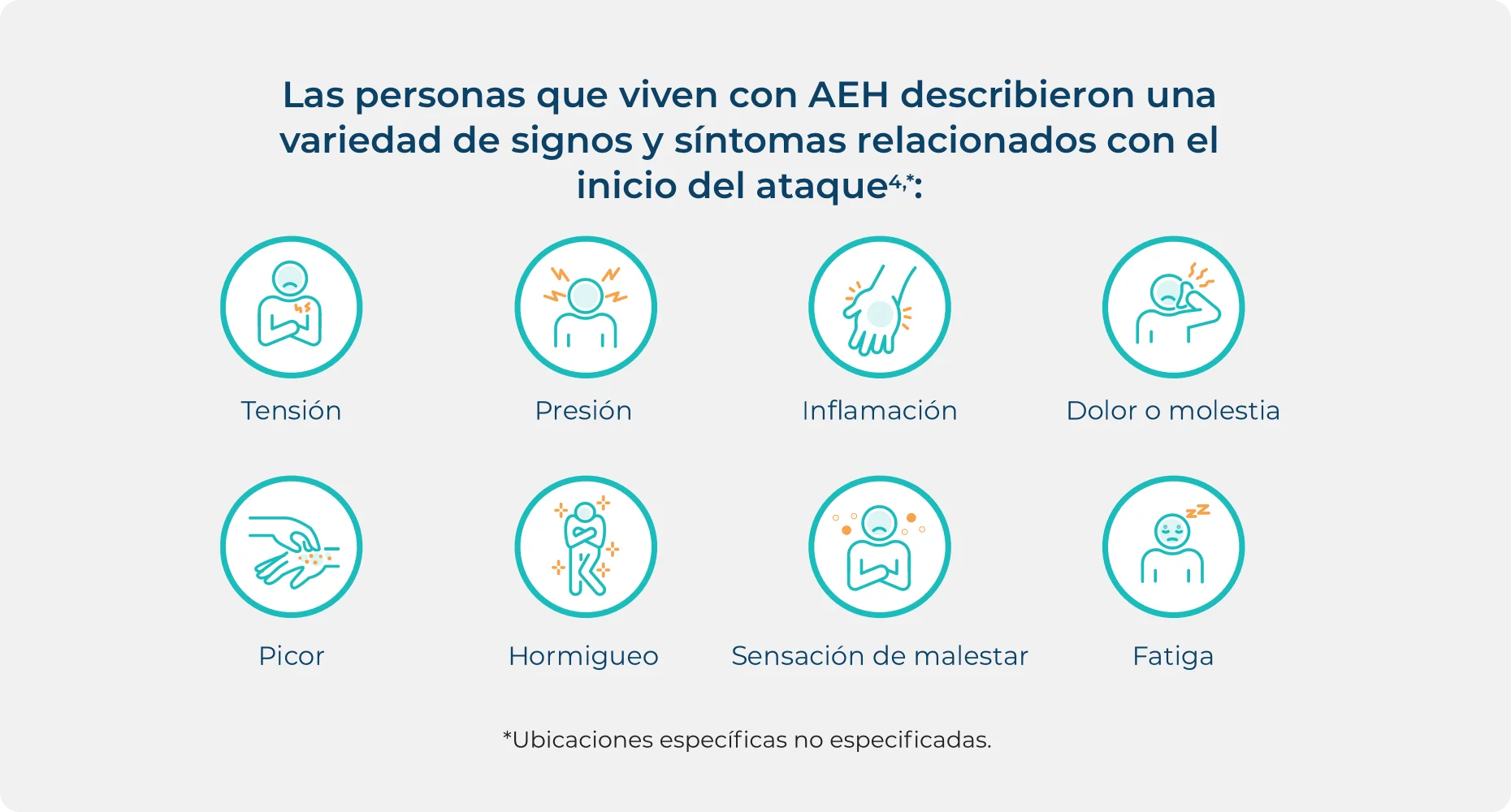 Infografía sobre cómo describen las personas con AEH la sensación de inicio del ataque.