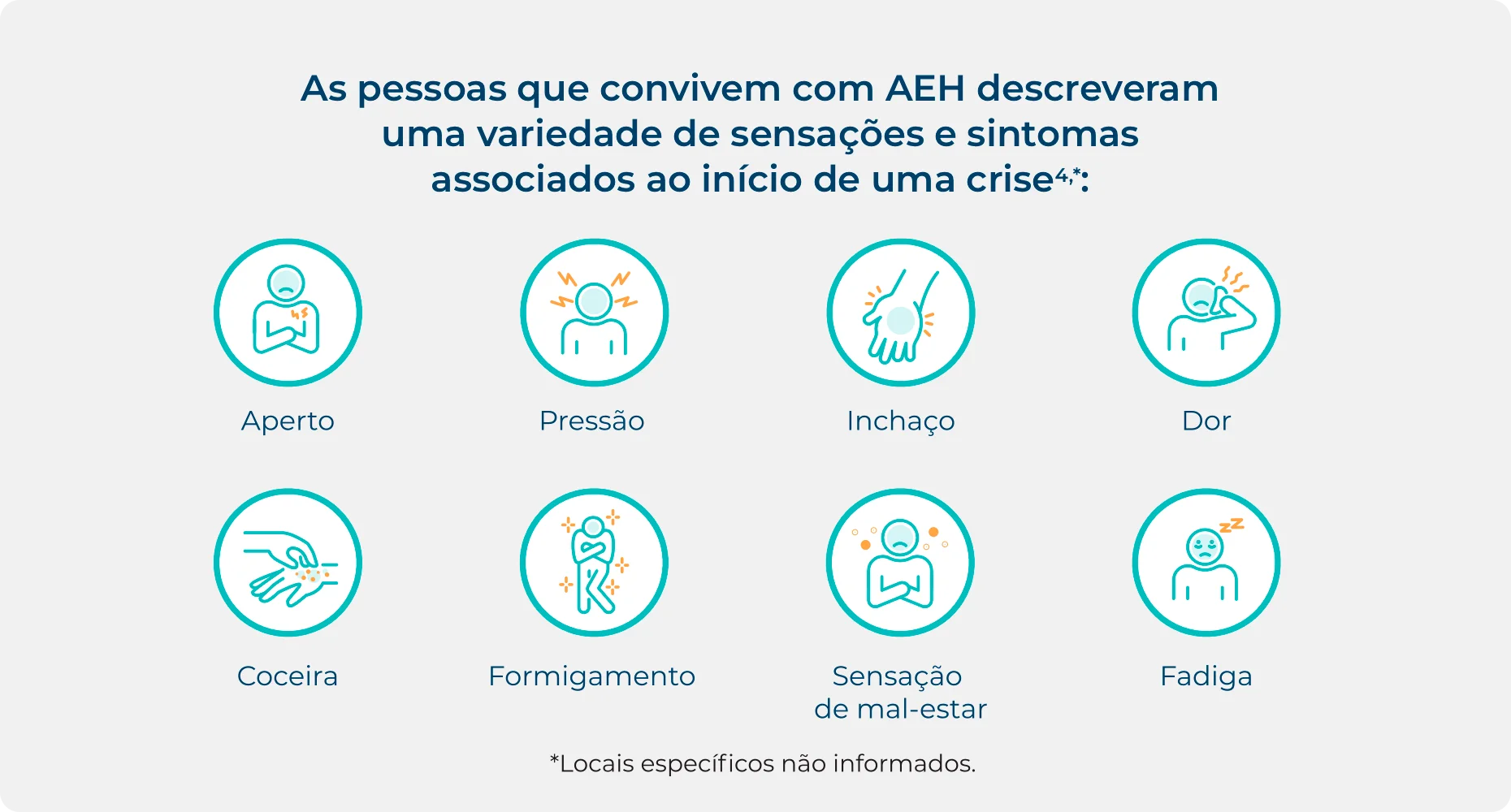 Infográfico sobre como as pessoas que convivem com AEH descrevem a sensação de início da crise.
